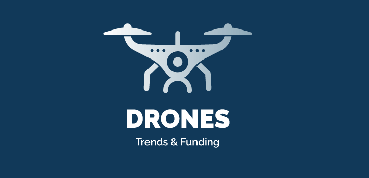Drones: tendencias y financiación